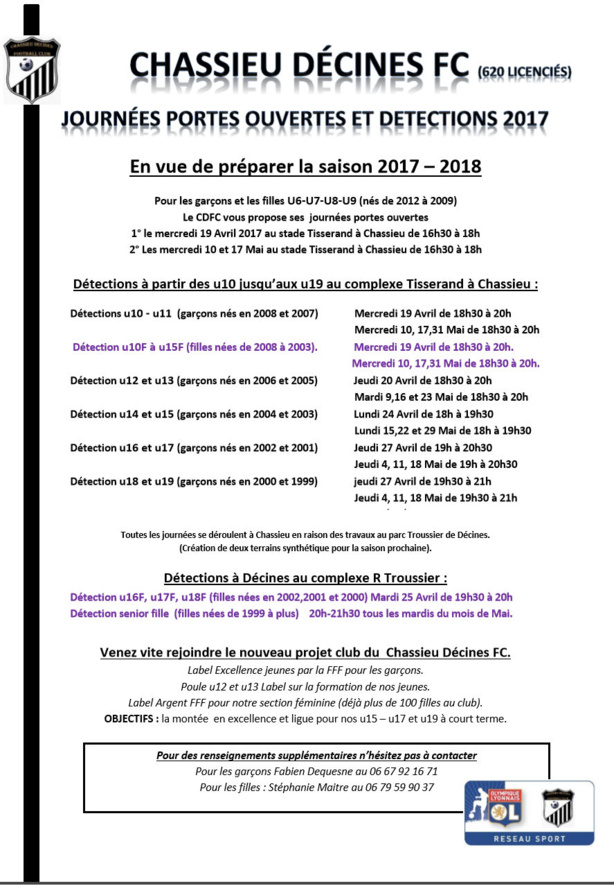 Jeunes - Détection au CHASSIEU-DECINES FC Jeunes - Détection au CHASSIEU-DECINES FC