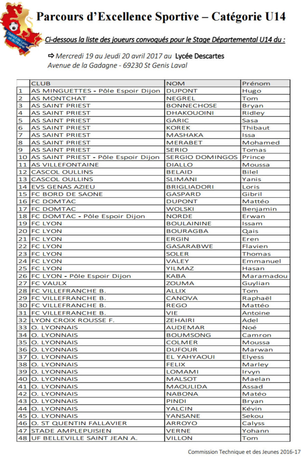DISTRICT - 48 U14 à SAINT-GENIS Laval aujourd'hui et demain DISTRICT - 48 U14 à SAINT-GENIS Laval aujourd'hui et demain