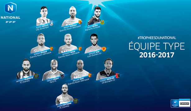 Trophée National - Sofiane ATIK : "Un immense fierté..." Trophée National - Sofiane ATIK : "Un immense fierté..."