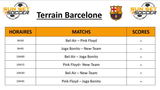 Finale Ligue JML (J-2) - Avec ou sans pression pour les PINK FLOYD de Millery-Vourles ? Finale Ligue JML (J-2) - Avec ou sans pression pour les PINK FLOYD de Millery-Vourles ?