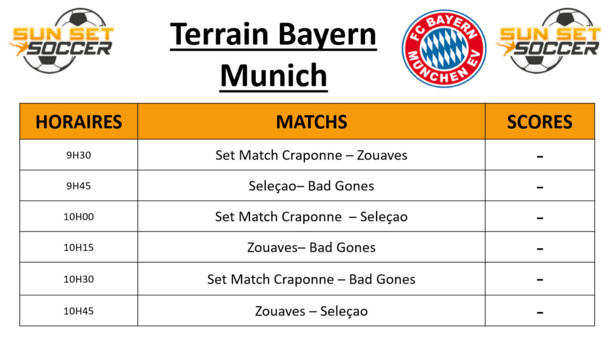 Finale Ligue JML (J-1) - Qui ira à la Finale du Championnat de France ? Finale Ligue JML (J-1) - Qui ira à la Finale du Championnat de France ?