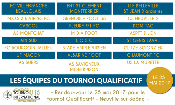 U15 (J-3 Challenge Piana Neuville) - Retrouvez les 20 équipes du Préliminaire U15 (J-3 Challenge Piana Neuville) - Retrouvez les 20 équipes du Préliminaire