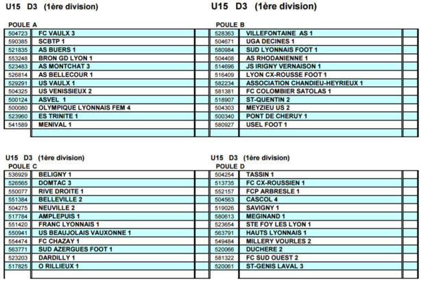 En direct du District - Découvrez les Poules U15 D3 (ex D1) En direct du District - Découvrez les Poules U15 D3 (ex D1)