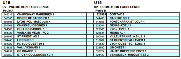 En direct du District - Découvrez les Poules U15 D2 (ex PE) En direct du District - Découvrez les Poules U15 D2 (ex PE)