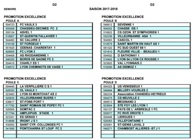 En direct du District - Découvrez les Poules Seniors D2 (ex PE)