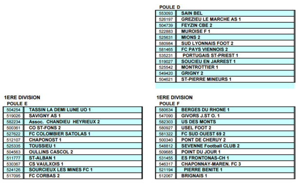 District - Découvrez les trois dernières Poules Seniors D3 (ex D1) District - Découvrez les trois dernières Poules Seniors D3 (ex D1)