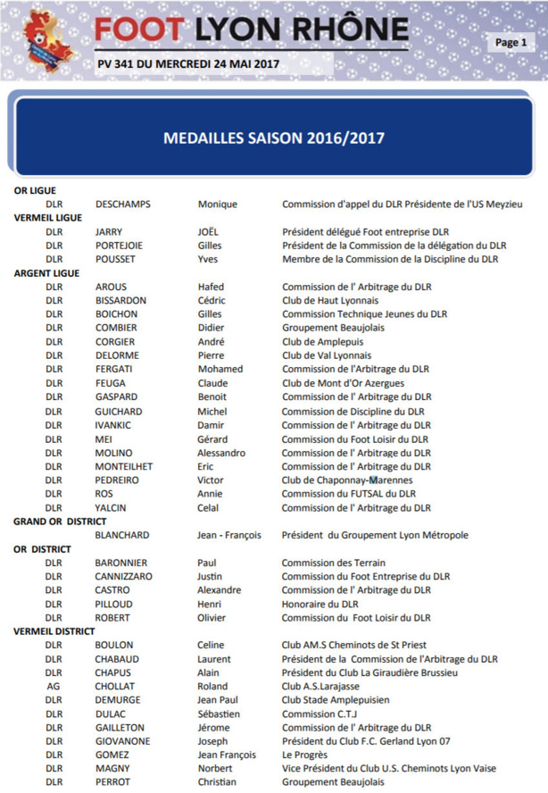 District - Tous les MEDAILLES 2016-2017 District - Tous les MEDAILLES 2016-2017