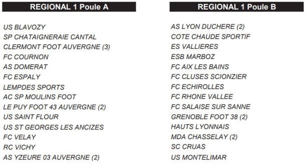 LauRA - Découvrez la poule de R1 2017-2018 LauRA - Découvrez la poule de R1 2017-2018