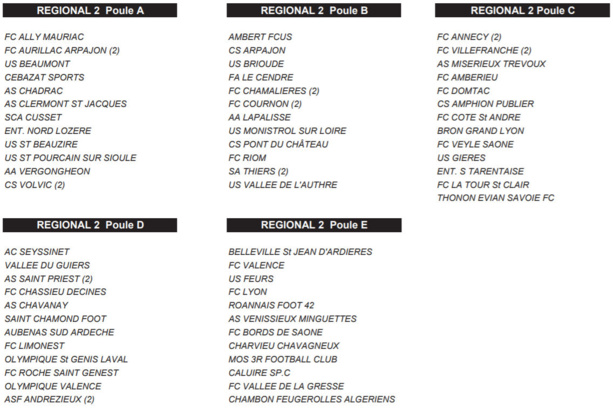 LauRA - Découvrez les 3 poules de R2 2017-2018 LauRA - Découvrez les 3 poules de R2 2017-2018