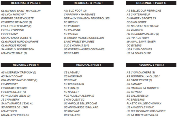 LauRA - Découvrez les 6 poules de R3 2017-20186 LauRA - Découvrez les 6 poules de R3 2017-20186