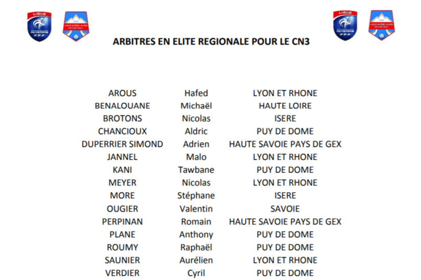 Arbitrage - Quatre arbitres de Lyon et du Rhône promus en CN3 Arbitrage - Quatre arbitres de Lyon et du Rhône promus en CN3