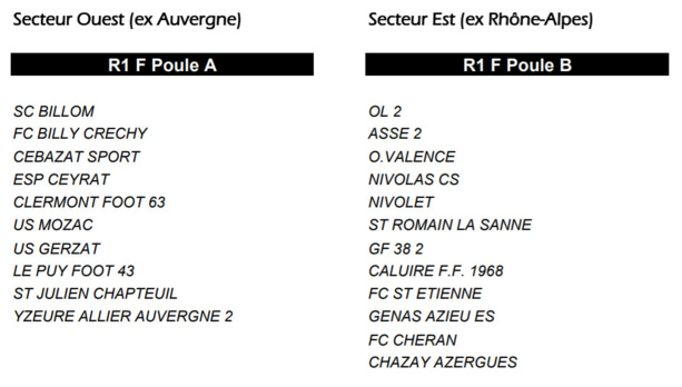 LAuRA - Les poules FEMININES sont connues ! LAuRA - Les poules FEMININES sont connues !