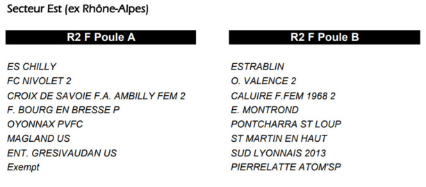 LAuRA - Les poules FEMININES sont connues ! LAuRA - Les poules FEMININES sont connues !