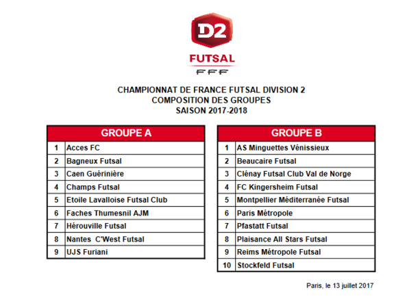 D2 FUTSAL - L'AS MINGUETTES connait ses adversaires ! D2 FUTSAL - L'AS MINGUETTES connait ses adversaires !