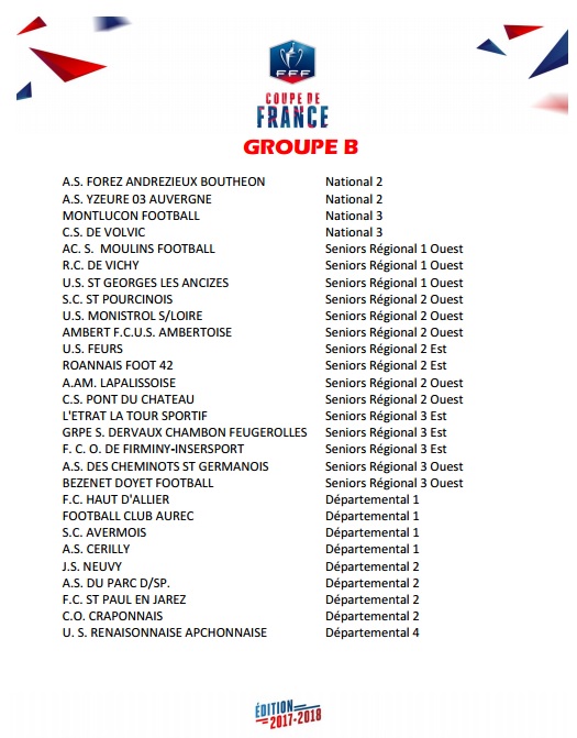 Tirage Coupe de France - Découvrez les groupes pour le 4ème tour Tirage Coupe de France - Découvrez les groupes pour le 4ème tour