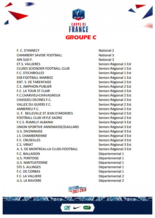Tirage Coupe de France - Découvrez les groupes pour le 4ème tour Tirage Coupe de France - Découvrez les groupes pour le 4ème tour