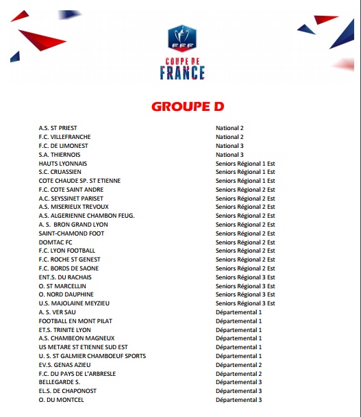 Tirage Coupe de France - Découvrez les groupes pour le 4ème tour Tirage Coupe de France - Découvrez les groupes pour le 4ème tour