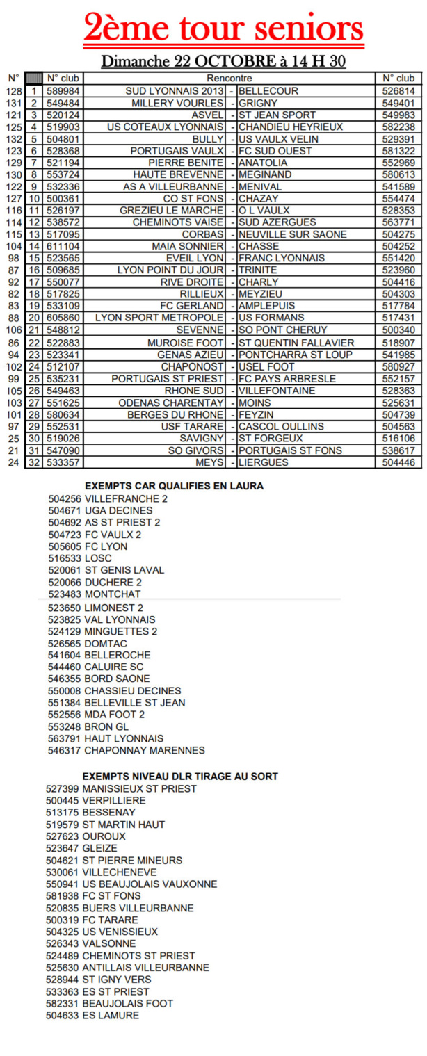 Coupe du Rhône - Les matchs du DEUXIÈME TOUR son connus Coupe du Rhône - Les matchs du DEUXIÈME TOUR son connus