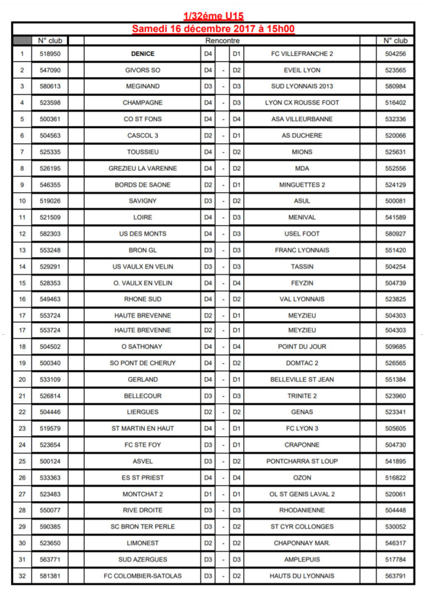 Coupe du Rhône U15 - Découvrez le tirage des 32ème de finale Coupe du Rhône U15 - Découvrez le tirage des 32ème de finale