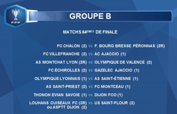 Gambardella (Tirage 64èmes) - Un somptueux OL-ASSE, MONTCHAT, VILLEFRANCHE et SAINT-PRIEST fixés aussi Gambardella (Tirage 64èmes) - Un somptueux OL-ASSE, MONTCHAT, VILLEFRANCHE et SAINT-PRIEST fixés aussi