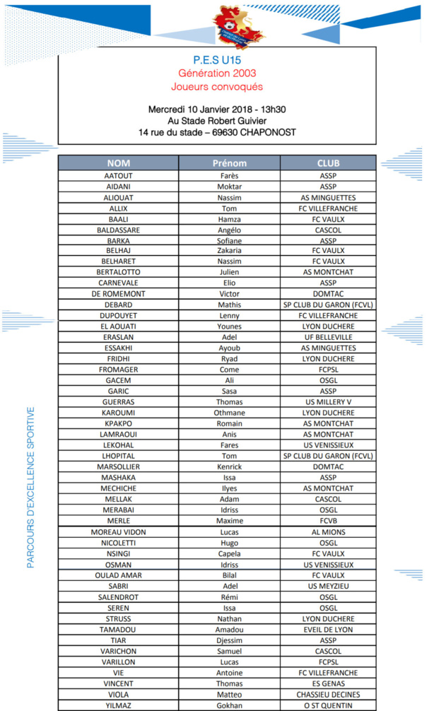 PES U15 (détection) - 50 joueurs convoqués à CHAPONOST mercredi PES U15 (détection) - 50 joueurs convoqués à CHAPONOST mercredi