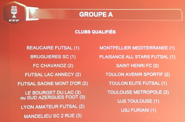 Coupe Nationale Futsal - Découvrez le TIRAGE des 32èmes de finale