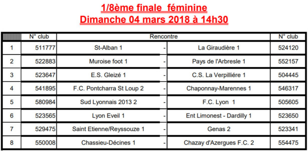 Coupe du Rhône Vial - Oh les belles affiches ! Coupe du Rhône Vial - Oh les belles affiches !