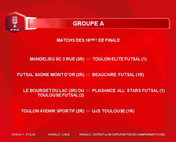 Coupe Nationale Futsal - On connait l'adversaire de FS MONT d'Or en 16èmes ! Coupe Nationale Futsal - On connait l'adversaire de FS MONT d'Or en 16èmes !