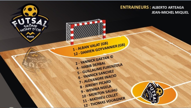 Coupe Nationale Futsal - La COMPO de FS MONT d'OR dévoilée Coupe Nationale Futsal - La COMPO de FS MONT d'OR dévoilée