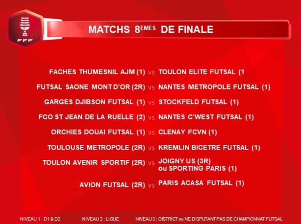 Coupe Nationale Futsal - FS MONT d'OR connait son adversaire pour les 8èmes, MERRY en rêvait ! Coupe Nationale Futsal - FS MONT d'OR connait son adversaire pour les 8èmes, MERRY en rêvait !