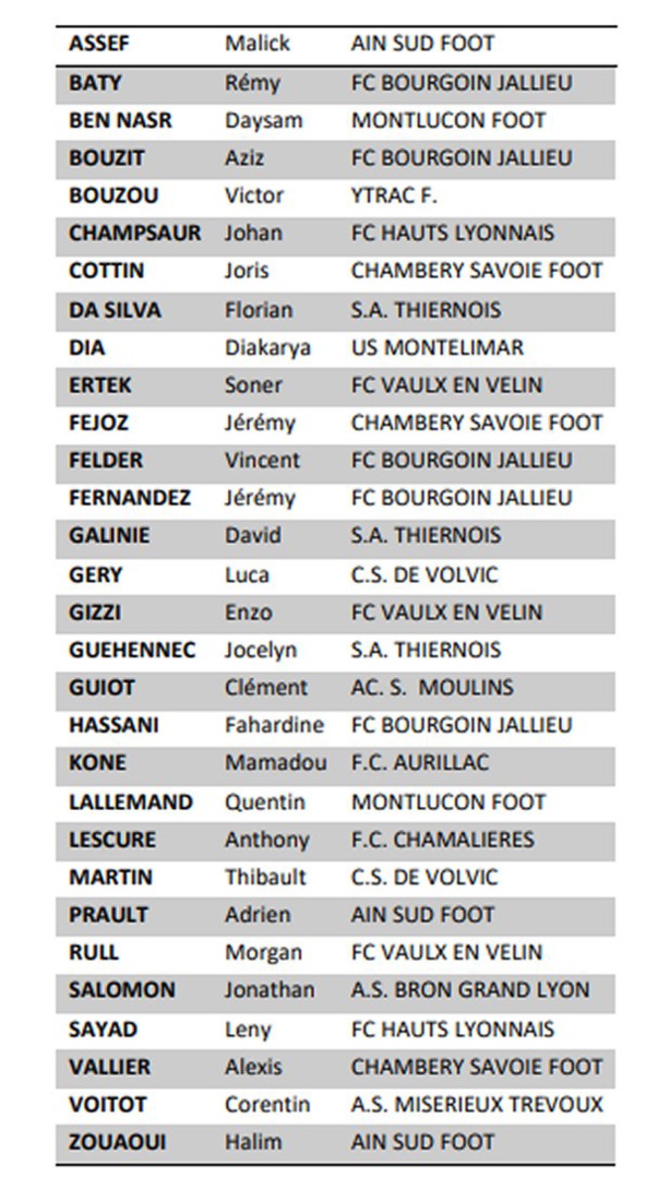 Coupe UEFA des REGIONS - La liste des 30 pour le quart de finale Coupe UEFA des REGIONS - La liste des 30 pour le quart de finale