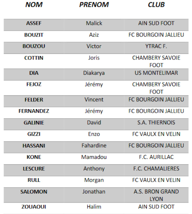 Coupe UEFA des RÉGIONS - H. ZOUAOUI : "Seule la qualification comptera..." Coupe UEFA des RÉGIONS - H. ZOUAOUI : "Seule la qualification comptera..."