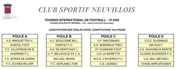 Tournoi International U15 CS NEUVILLE - Deux places qui valent chères Tournoi International U15 CS NEUVILLE - Deux places qui valent chères
