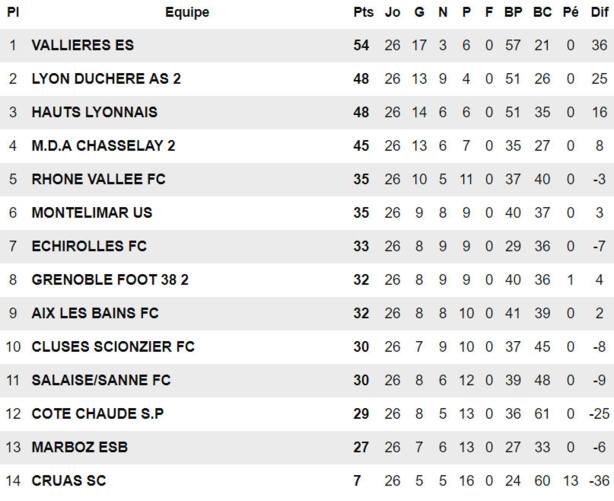 Causeries R1 - Les derniers mots des COACHS Causeries R1 - Les derniers mots des COACHS