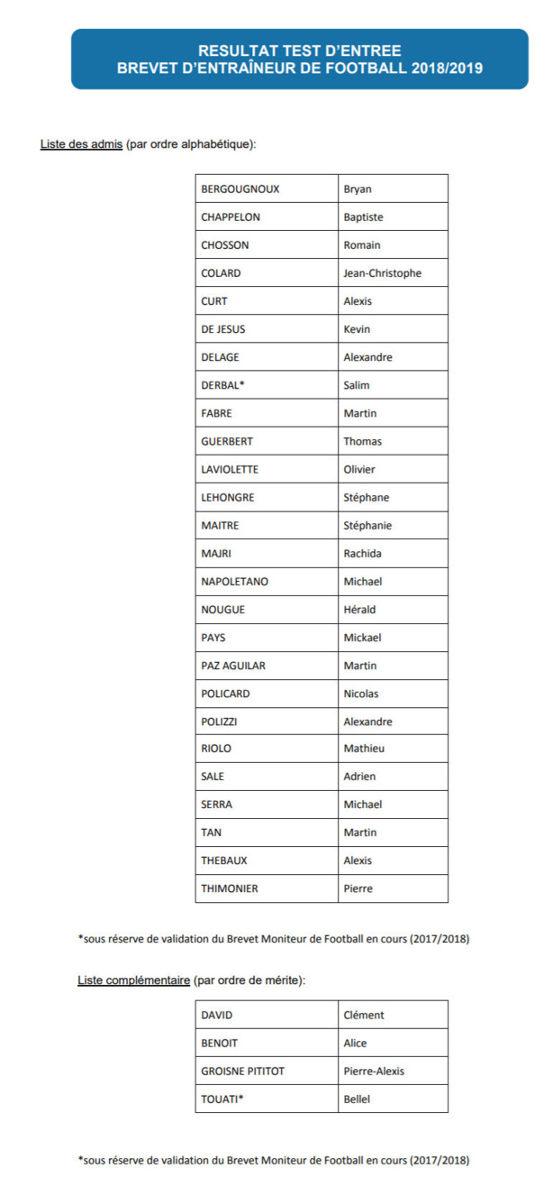 BEF - 30 éducteurs reçus, dont NAPOLETANO, POLIZZI, THOMONIER ou LAVIOLETTE BEF - 30 éducteurs reçus, dont NAPOLETANO, POLIZZI, THOMONIER ou LAVIOLETTE