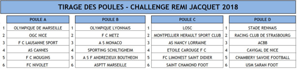 Challenge U12 Rémi JACQUET (J-9) - Amaury BARLET : "Il n'y a plus besoin de convaincre..."