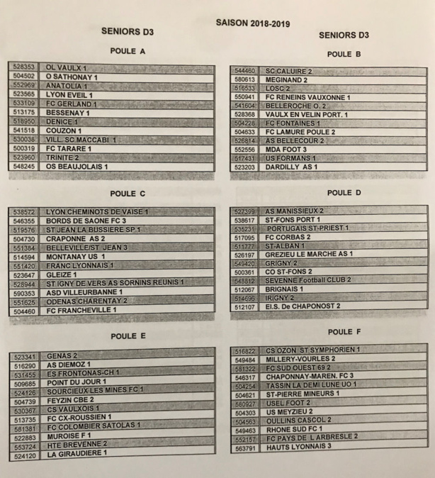 DISTRICT - Découvrez les POULES SENIORS D3 2018-2019 DISTRICT - Découvrez les POULES SENIORS D3 2018-2019
