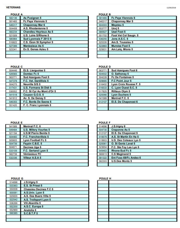 District - Découvrez les huit POULES du championnat VETERANS District - Découvrez les huit POULES du championnat VETERANS
