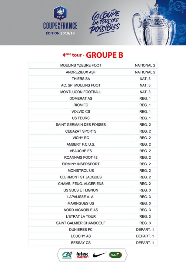 Coupe de France - Suivez le tirage du 4ème tour en Direct Live Commenté Coupe de France - Suivez le tirage du 4ème tour en Direct Live Commenté