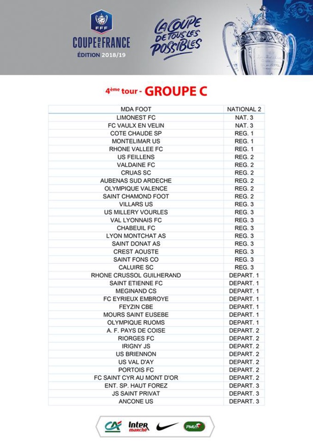 Coupe de France - Suivez le tirage du 4ème tour en Direct Live Commenté Coupe de France - Suivez le tirage du 4ème tour en Direct Live Commenté