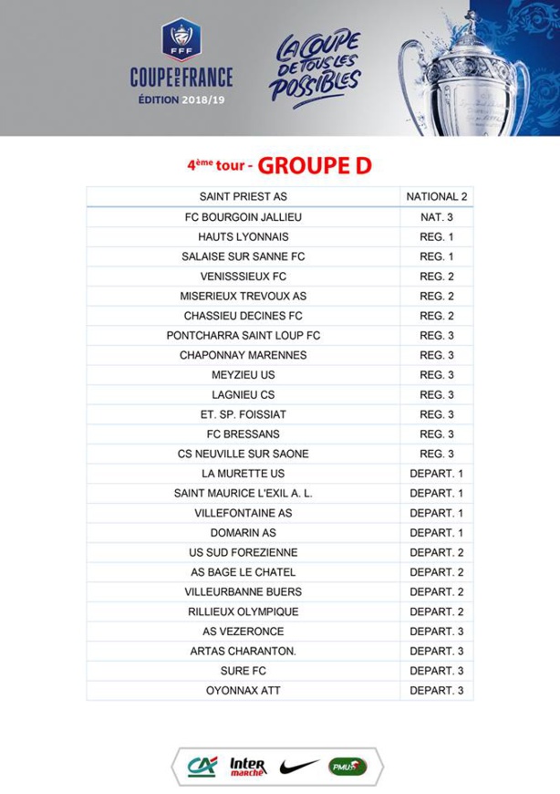 Coupe de France - Suivez le tirage du 4ème tour en Direct Live Commenté Coupe de France - Suivez le tirage du 4ème tour en Direct Live Commenté