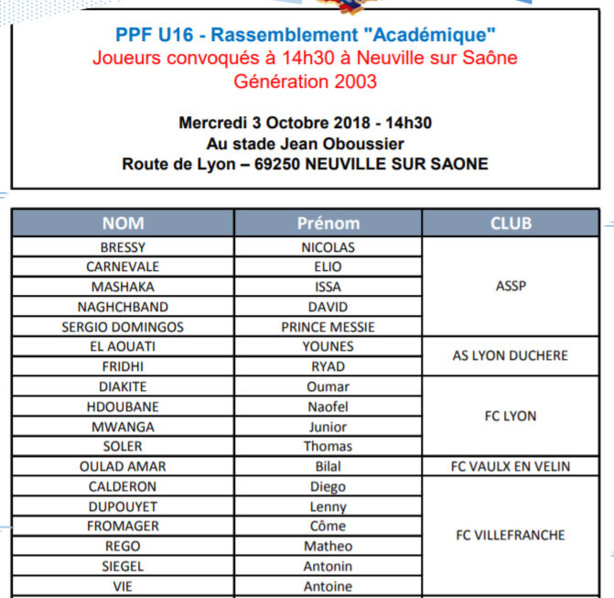 DETECTION (PES U16) - Les 18 joueurs retenus pour le rassemblement de NEUVILLE le 3 octobre DETECTION (PES U16) - Les 18 joueurs retenus pour le rassemblement de NEUVILLE le 3 octobre