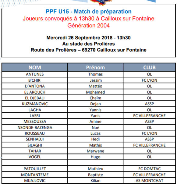DETECTION (PES U15) - Les 33 joueurs convoqués pour les matchs amicaux du 26 septembre