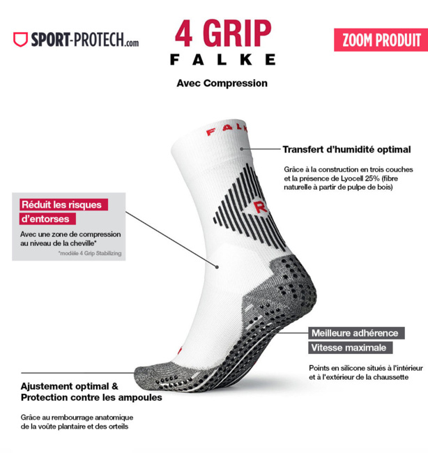 SPORT-PROTECH.COM - CHAUSSETTES FALKE 4 GRIP, quatre produits en un... SPORT-PROTECH.COM - CHAUSSETTES FALKE 4 GRIP, quatre produits en un...