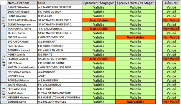 Alexandre Bonna Alexandre Bonna