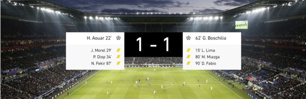 Les NOTES du GONE (après OL-FC NANTES) - Comme d'habitude