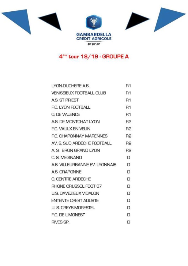 GAMBARDELLA U19 - Le tirage du QUATRIÈME TOUR est dévoilé GAMBARDELLA U19 - Le tirage du QUATRIÈME TOUR est dévoilé