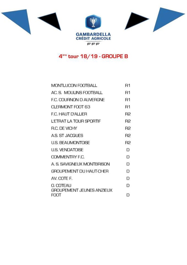 GAMBARDELLA U19 - Le tirage du QUATRIÈME TOUR est dévoilé GAMBARDELLA U19 - Le tirage du QUATRIÈME TOUR est dévoilé
