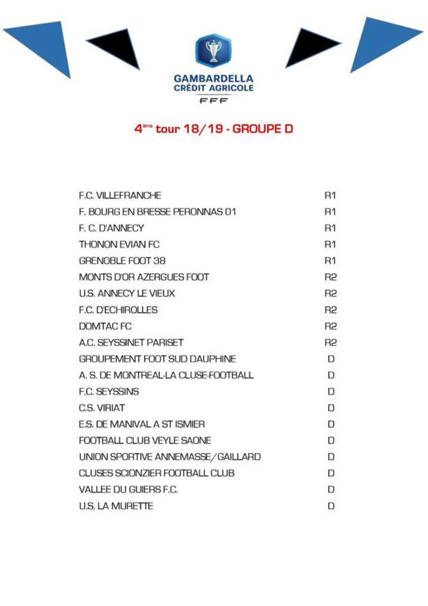 GAMBARDELLA U19 - Le tirage du QUATRIÈME TOUR est dévoilé GAMBARDELLA U19 - Le tirage du QUATRIÈME TOUR est dévoilé