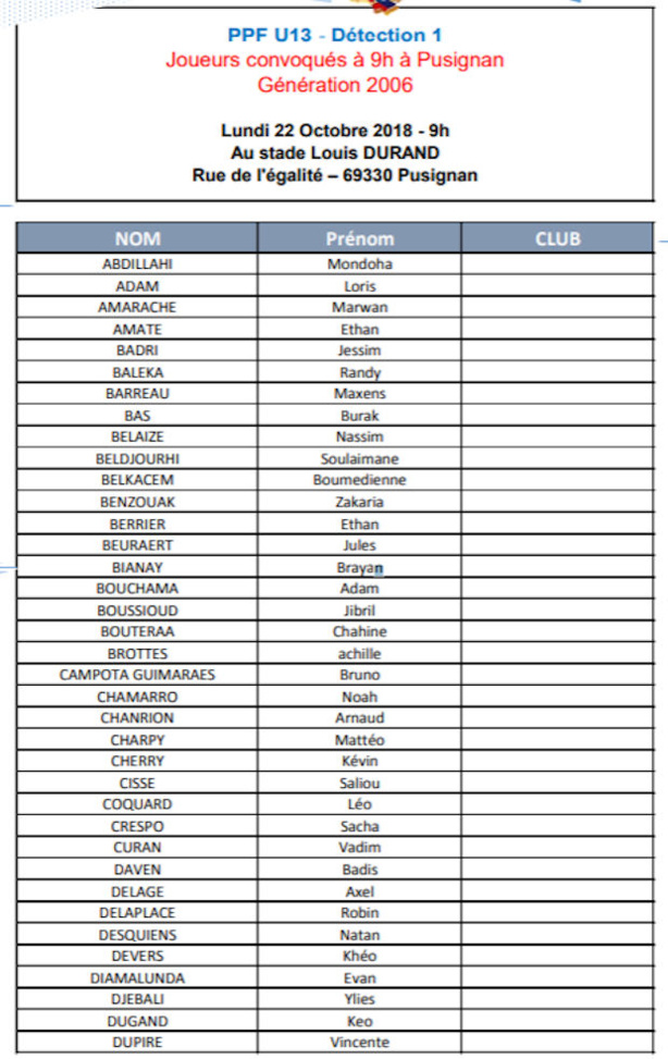 DETECTION (PES U13) - La liste des joueurs convoqués à Pusignan le 22 octobre DETECTION (PES U13) - La liste des joueurs convoqués à Pusignan le 22 octobre